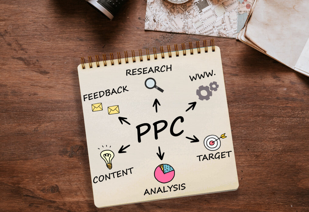 How does PPC advertising work?